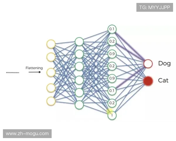 卷积神经网络与DiT架构助力AI油画大师模型生成岭南画卷