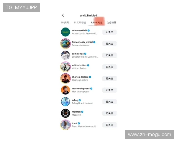 小红牛车队林德布拉德将在2026赛季亮相